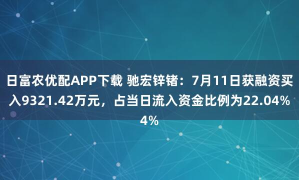 日富农优配APP下载 驰宏锌锗:7月11日获融资买入9321.42万元,占当日流入资金比例为22.04%